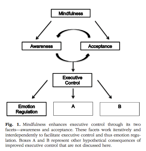 Screen Shot 2015-08-25 at 10.35.00 AM